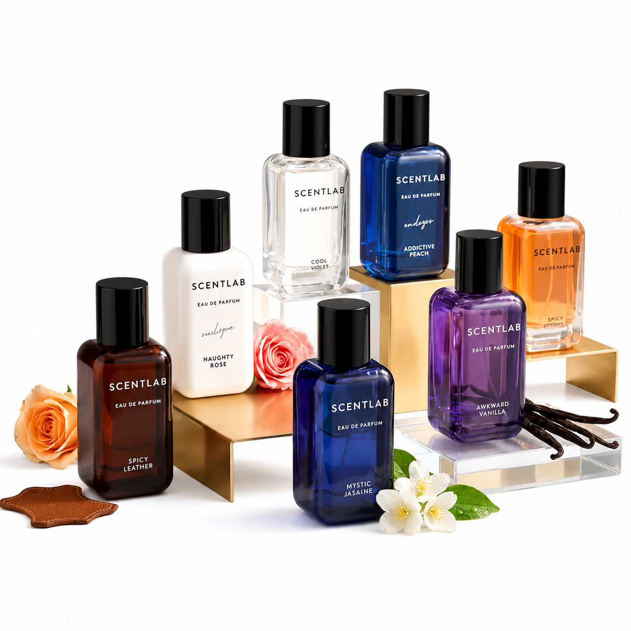Scentlab